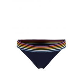 Tmavě modrý dámský spodní díl plavek Rip Curl